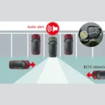 Rear Cross Traffic Alert (RCTA)