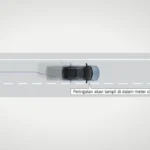Lane Departure Warning (Peringatan Keluar Jalur) (SGX Only)