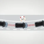 Lane Keep Assist (LKA) (SGX Only)